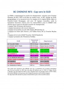 poule HNF3-U15F 16-17-page-001